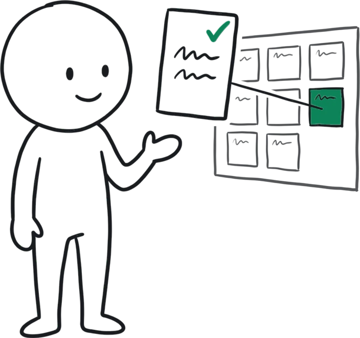 A hand-drawn figure with an open hand raised towards a planning board, beside a card showing an answer with a green tick, a line running from the card to the one cell on the board the answer came from.
