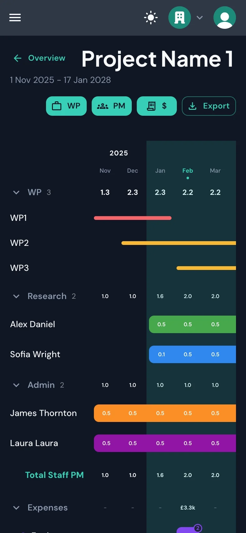 AllocBoard on iPhone